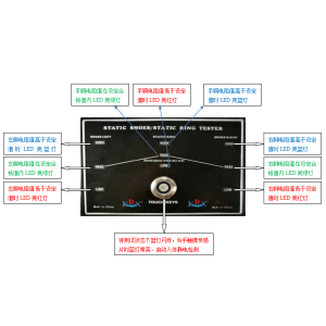 ESD人體綜合測(cè)試儀
